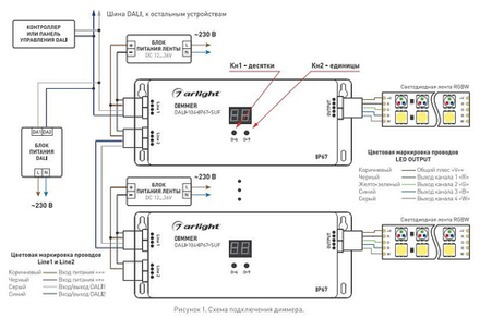 Контроллер-диммер Arlight Intelligent 026496