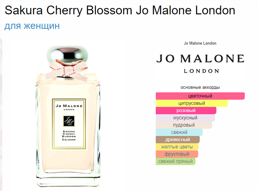 Jo Malone Sakura Cherry Blossom