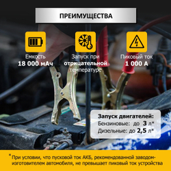 Пусковое устройство 12В, 18 000 мАч, 450/1000А iCartool IC-CBL18