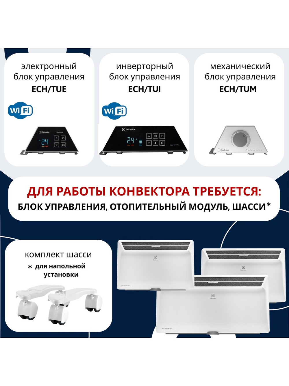 Блок управления Transformer Electronic Electrolux ECH/TUE4
