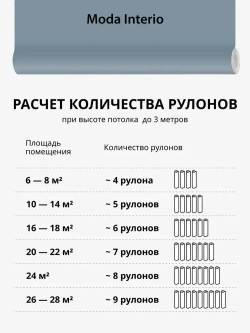 Обои флизелиновые 1.06, виниловые синие однотонные Textile (Moda Interio) метровые под ткань в спальню и гостинную