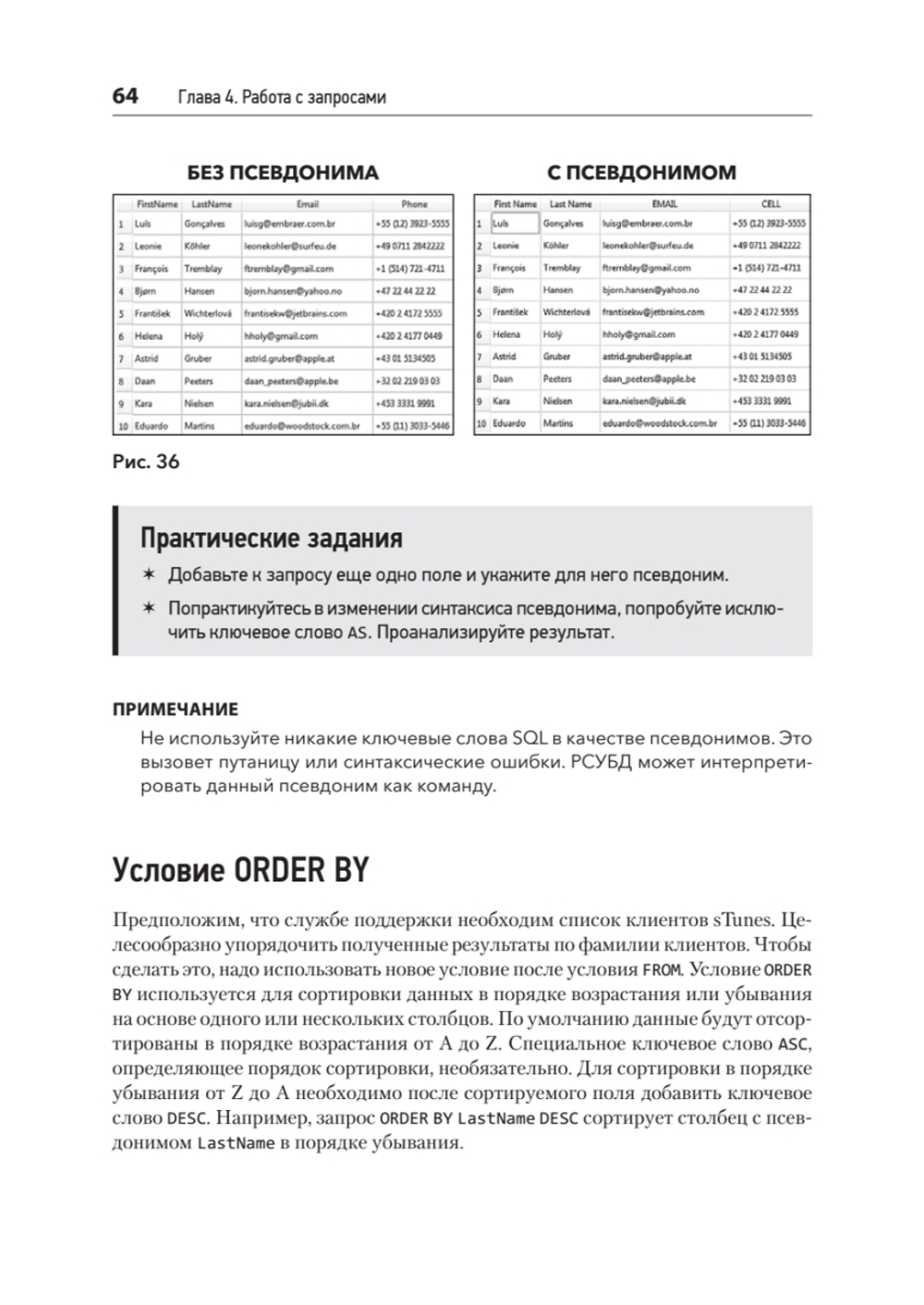 SQL: быстрое погружение