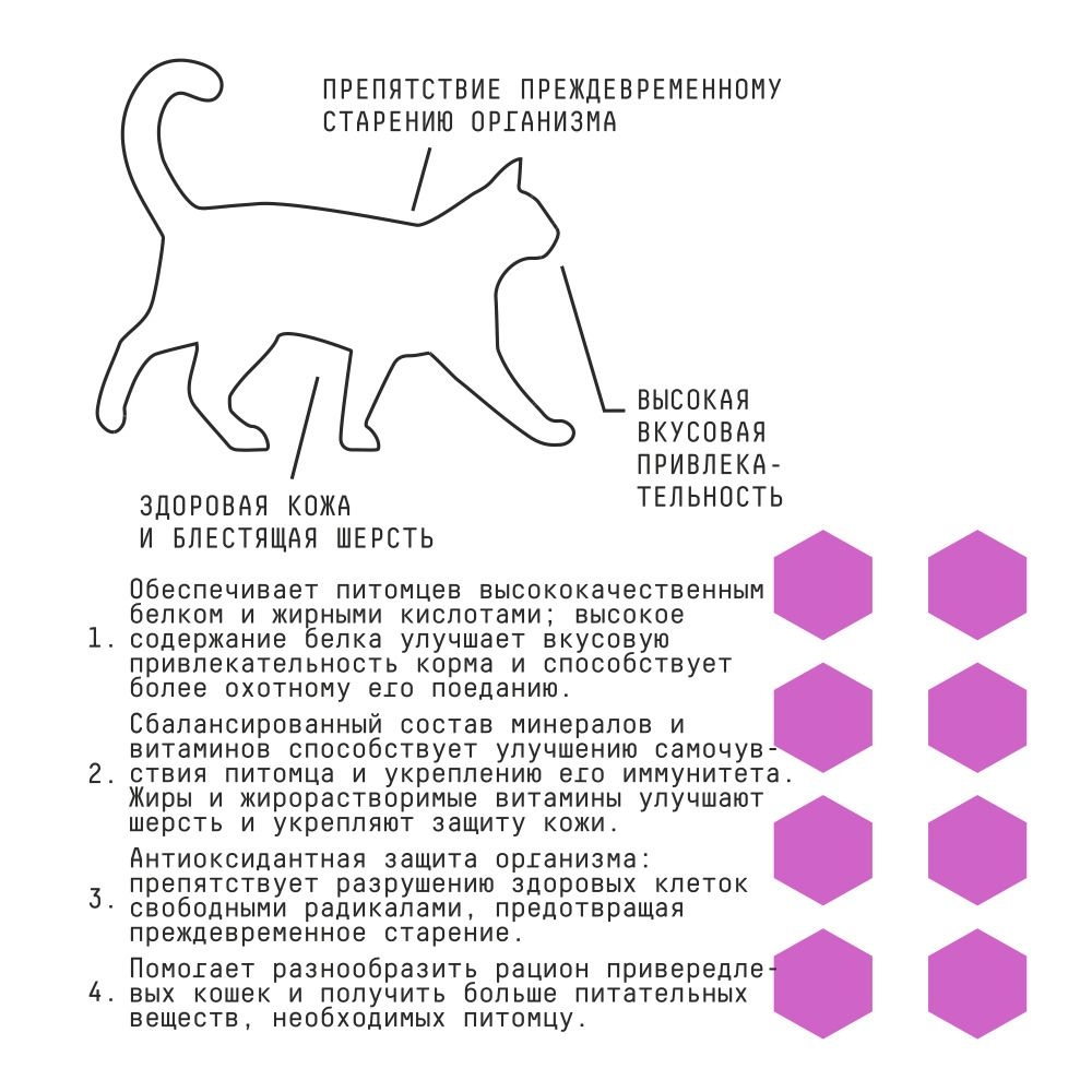 AJO Delicate Taste полнорационный корм для привередливых кошек и котят Индейка, 400 г.
