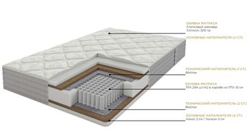 Матрас Кросс