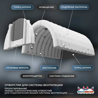 Мобильный надувной ангар «ТехПомощь», 25×10×7 м