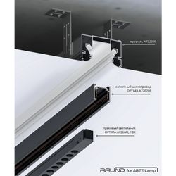 Профиль для монтажа накладного шинопровода в натяжной потолок Arte Lamp