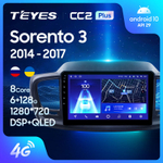 Teyes CC2 Plus 10,2" для KIA Sorento 3 2014-2017