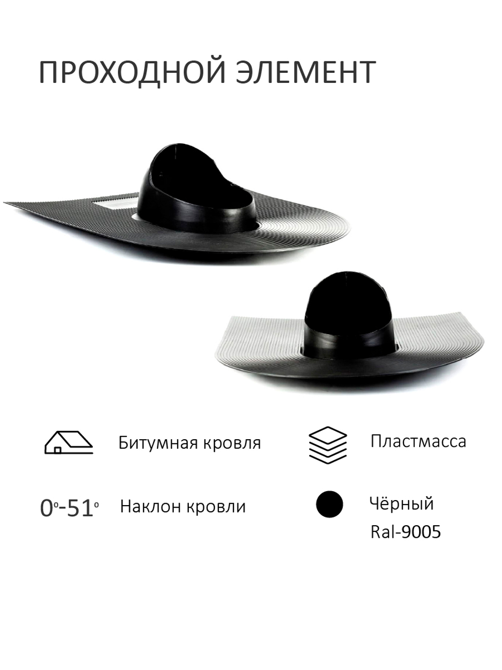 Готовый комплект изолированный серия Static (колпак): битум, Ø 125/160 мм, Gervent