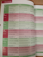 New Total English Pre-Intermediate Flexi Coursebook 2 Pack