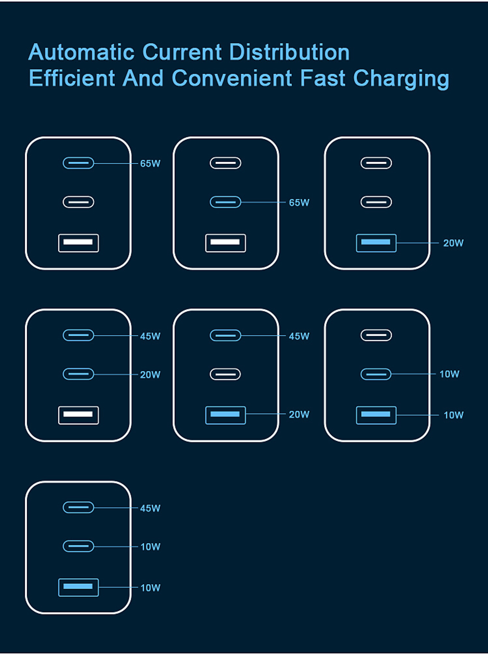 Блок зарядки в рамку 65W TYPE A+C+C 65WUSB (белый)