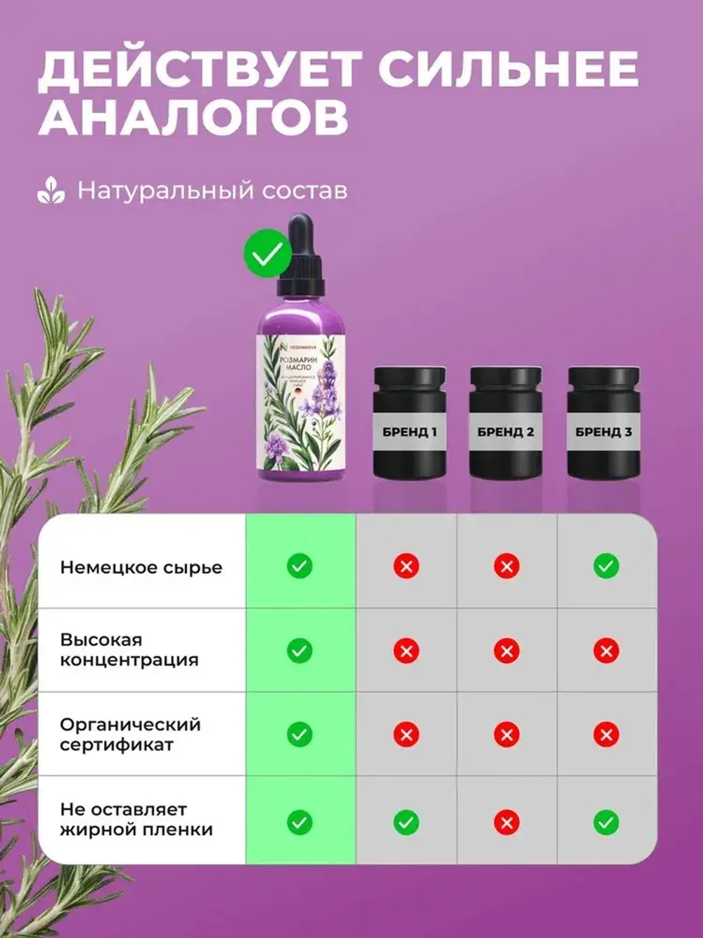 Масло розмарина (30 мл)