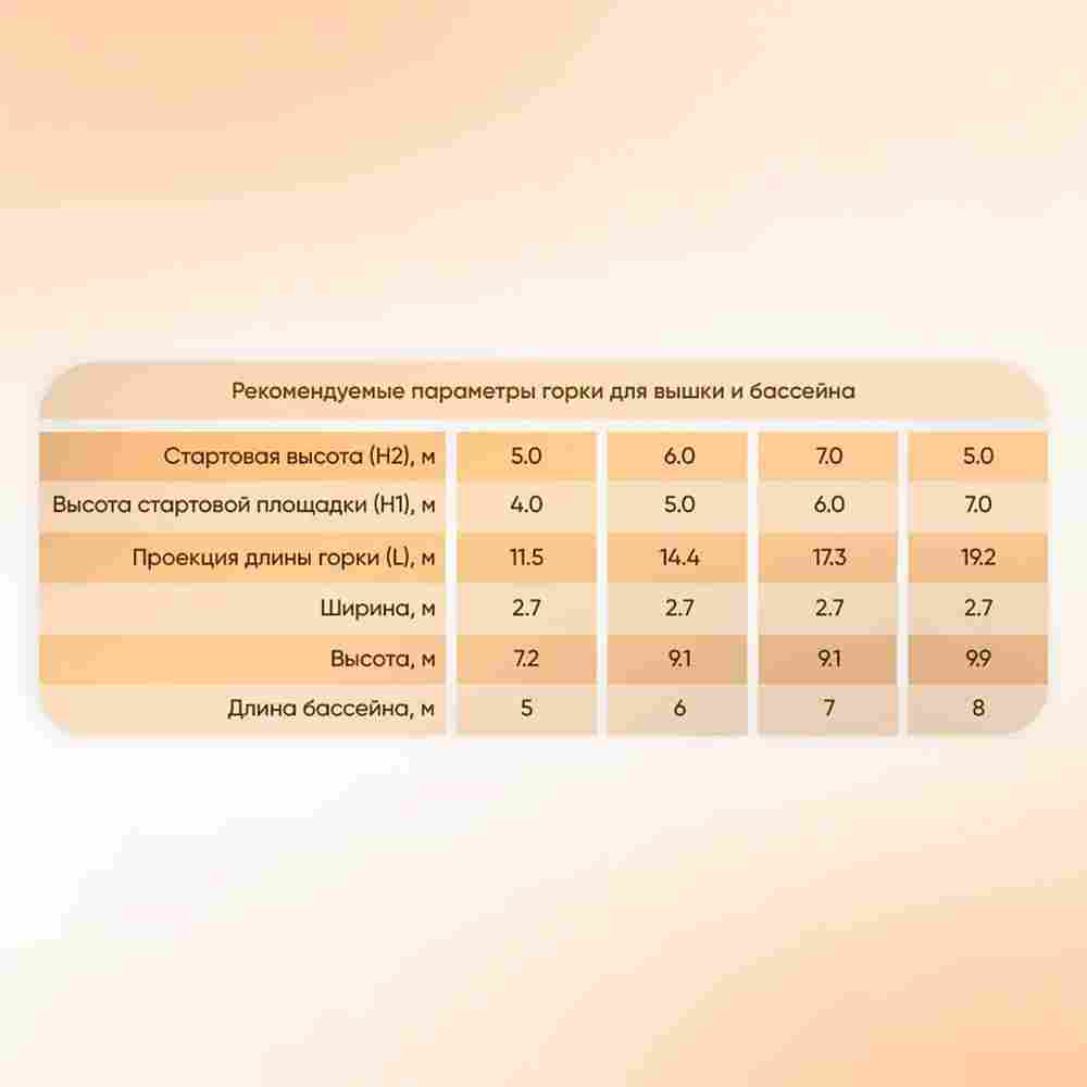 Водная горка «Самолет» для вышки (опоры), 8×2,5×6 м