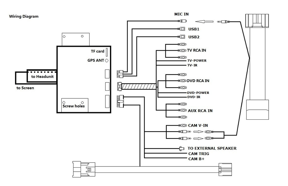 Мультимедиа блок для Toyota Land Cruiser Prado 150 2017-2023 (поддержка кругового обзора) - Radiola RDL-01/03 на Android 12, 8-ЯДЕР и 8ГБ-128ГБ