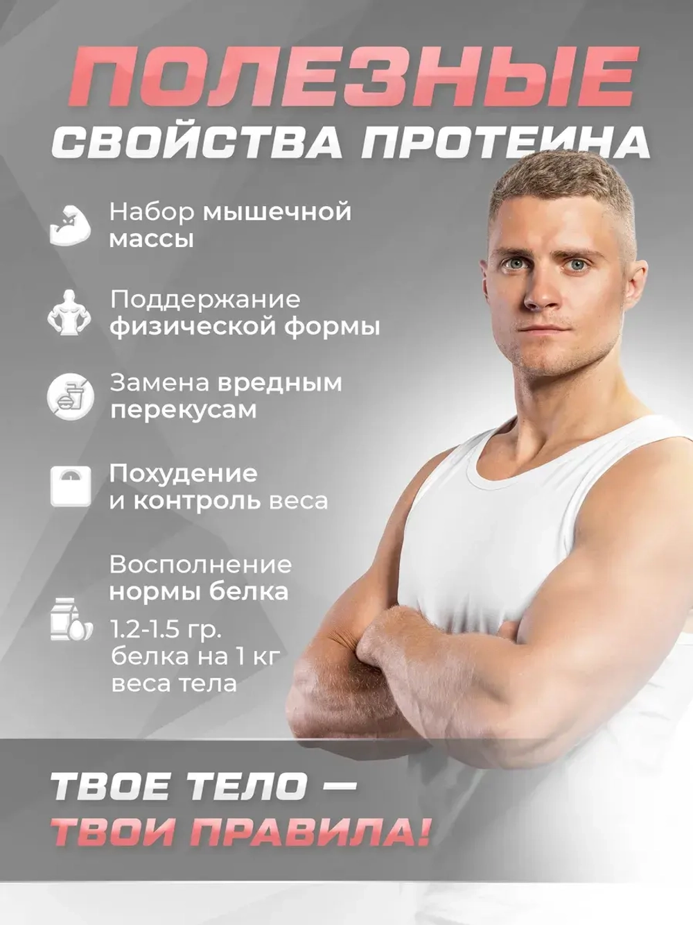 Протеин сывороточный шоколадный 900гр