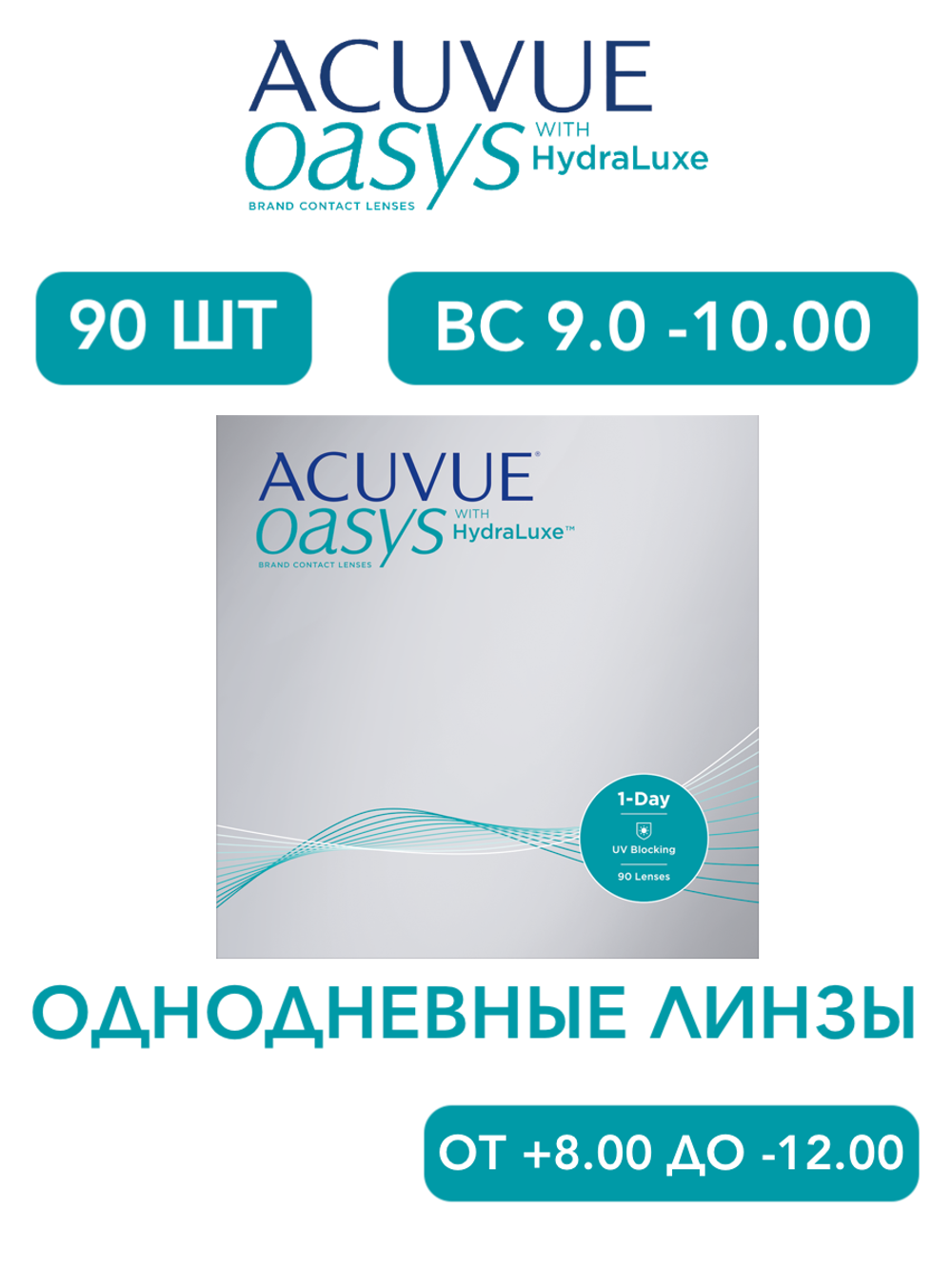Однодневные контактные линзы Acuvue Oasys 1-Day (уп. 90 линз)