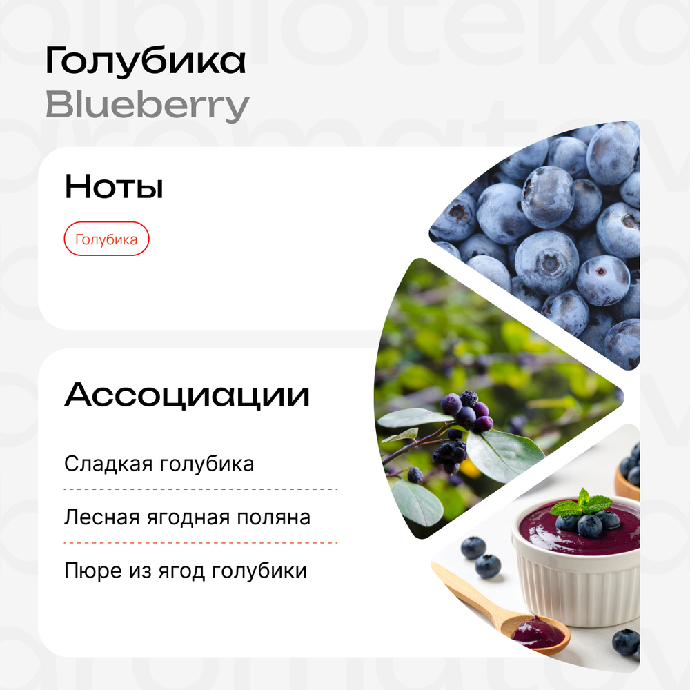 Голубика