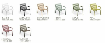 Лаунж кресло пластиковое Nardi Doga Relax, антрацит