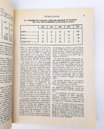 "Economie et  politique mars-avril 1959, Economie et  politique avril 1962
