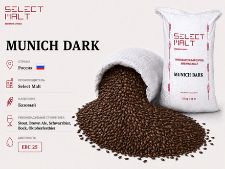 MUNICH DARK (SELECT MALT)