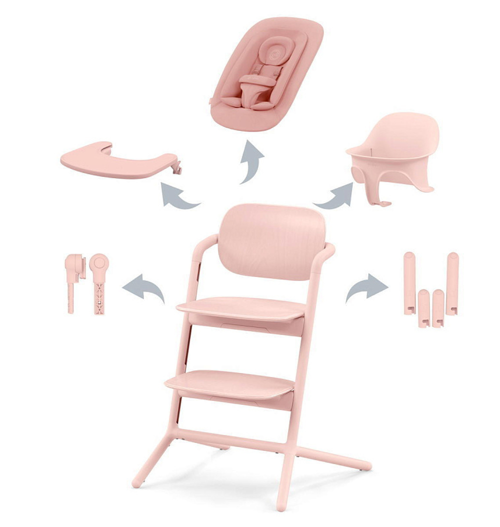 Стульчик для кормления Cybex Lemo 4 в 1 с мягкими чехлами Comfort Inlay Pearl Pink/Stunning Black