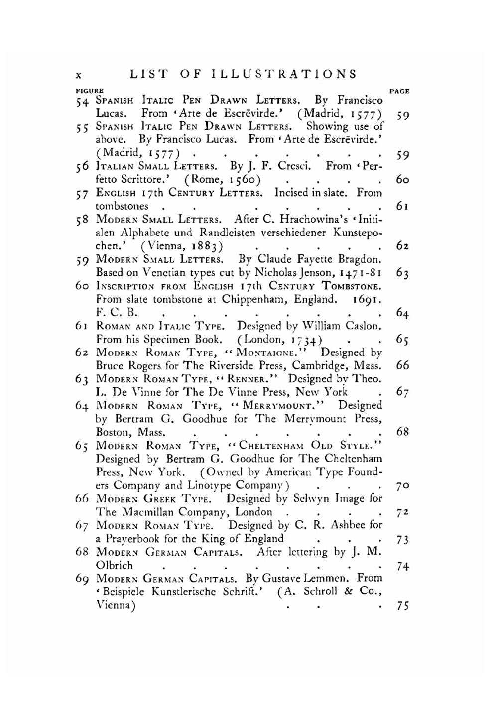 Letters & Lettering. A Treatise with 200 Examples | Frank Chouteau Brown