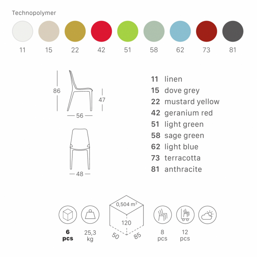 Стул пластиковый Ginevra