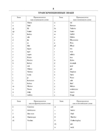 Современный немецко-русский русско-немецкий словарь: около 180 000 слов