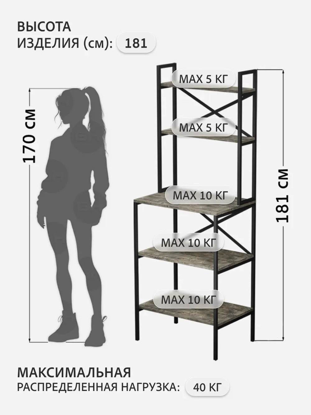 Стеллаж KOKSET
