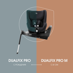 Детское автокресло Britax Roemer Dualfix Pro M Classic Deep Black