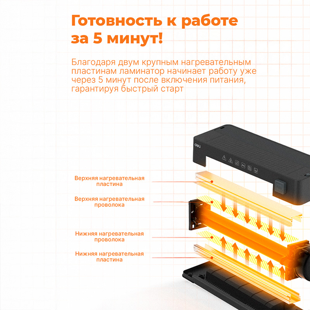 Ламинатор DELI "ET109" формат A4 (260 мм/мин), белый