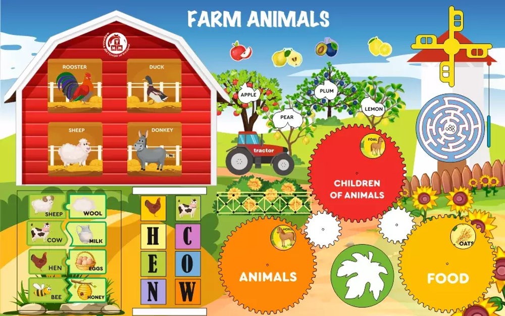 Дидактическая настенная панель по английскому языку. Серия Изучаем английский язык