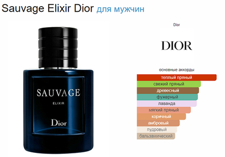 Christian Dior Sauvage Elixir 60ml (duty free парфюмерия)