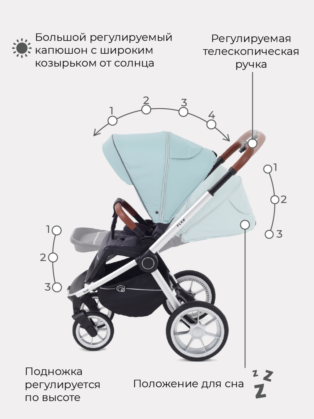 Коляска детская "FLEX" (3в1) RA071 Ocean Green