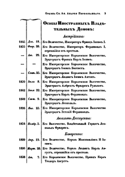 Список кавалерам российских императорских и царских орденов. Часть 1 | Неизвестный автор