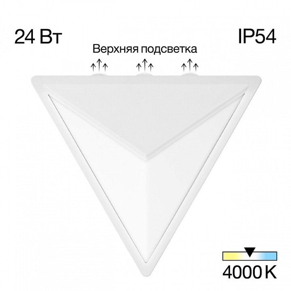 Накладной светильник Citilux Domus CLU0804WH