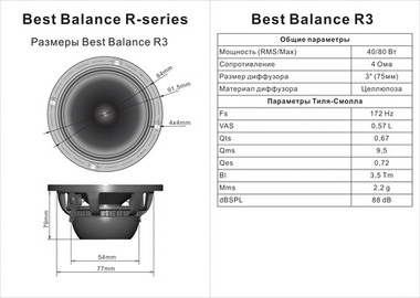 Best Balance Royal R3 | Среднечастотные динамики