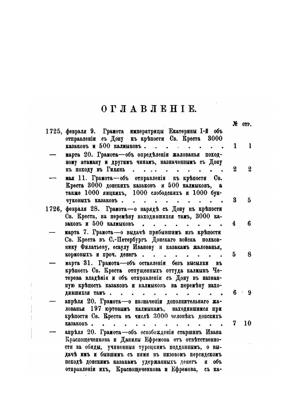 Акты, относящиеся к истории Войска Донского. Том 2. Часть 1 | А.А. Лишин