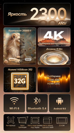 Проектор ThundeaL TD98 Mini