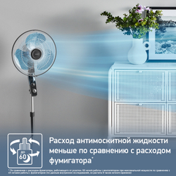 Напольный вентилятор Tefal Essential + VF4420F2
