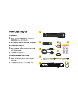 Фонарь тактический Armytek Dobermann Pro Magnet USB, XHP35.2 HI, 1500 лм, 1x18650 (в комплекте)