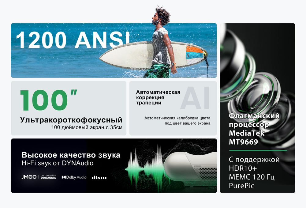 УКФ Проектор JMGO O1S