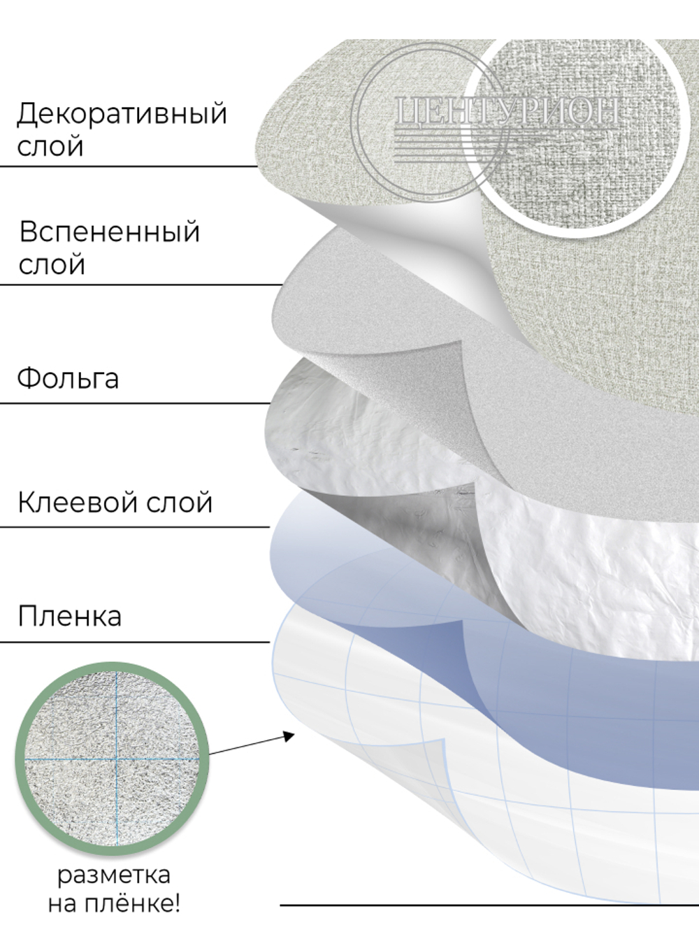 Самоклеящиеся обои Рогожка мист 500*10000*2 мм