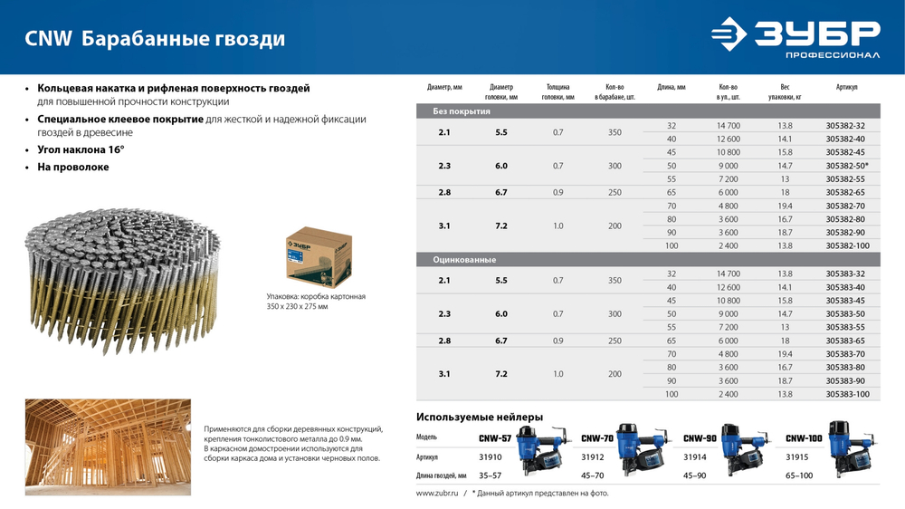 ЗУБР CNW 70 х 3.1 мм, барабанные гвозди рифленые, 4800 шт (305382-70)