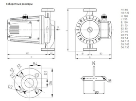 Насос NOZ 40/8 EM S3