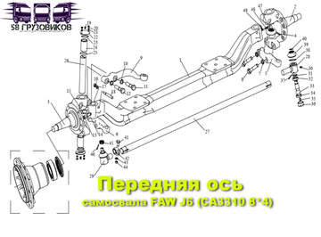 Передняя ось