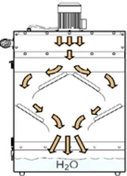 Пылеулавливающая установка NS Maquinas AW600