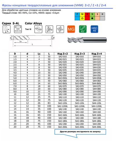 Фреза концевая тв.спл.   SA  AL φ5×13×50×d5-Z3 Aluminum