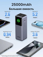 Внешний аккумулятор Ugreen 35525 25000 мАч серый