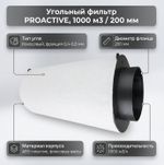 Угольный фильтр proactive 1000 м3 / 200 мм, инфографика с характеристиками для гроубокса