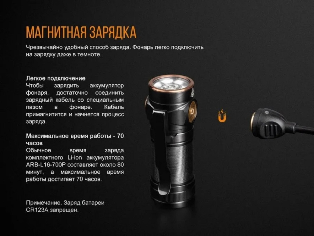 Фонарь Fenix E18R Cree XP-L HI LED